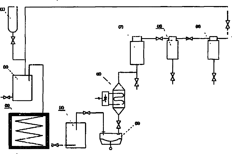 Method for preparing ginkgo leaf extract powder using supercritical liquid desiccation and device thereof