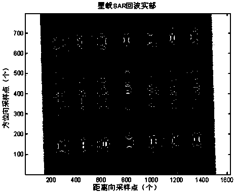 Double-base imaging method based on navigation satellite signals