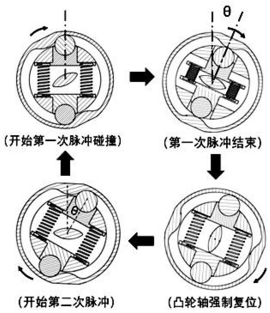 Anti-impact automatic tightening wrench and self-tightening method thereof