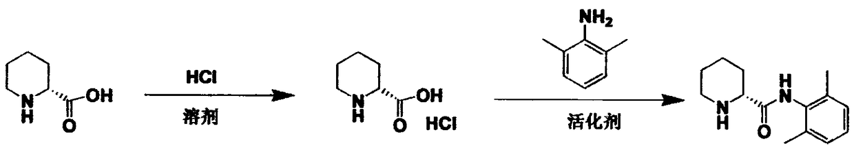 Method for preparing ropivacaine intermediate