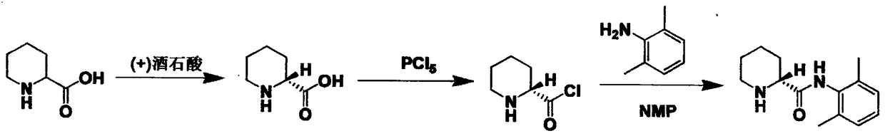 Method for preparing ropivacaine intermediate