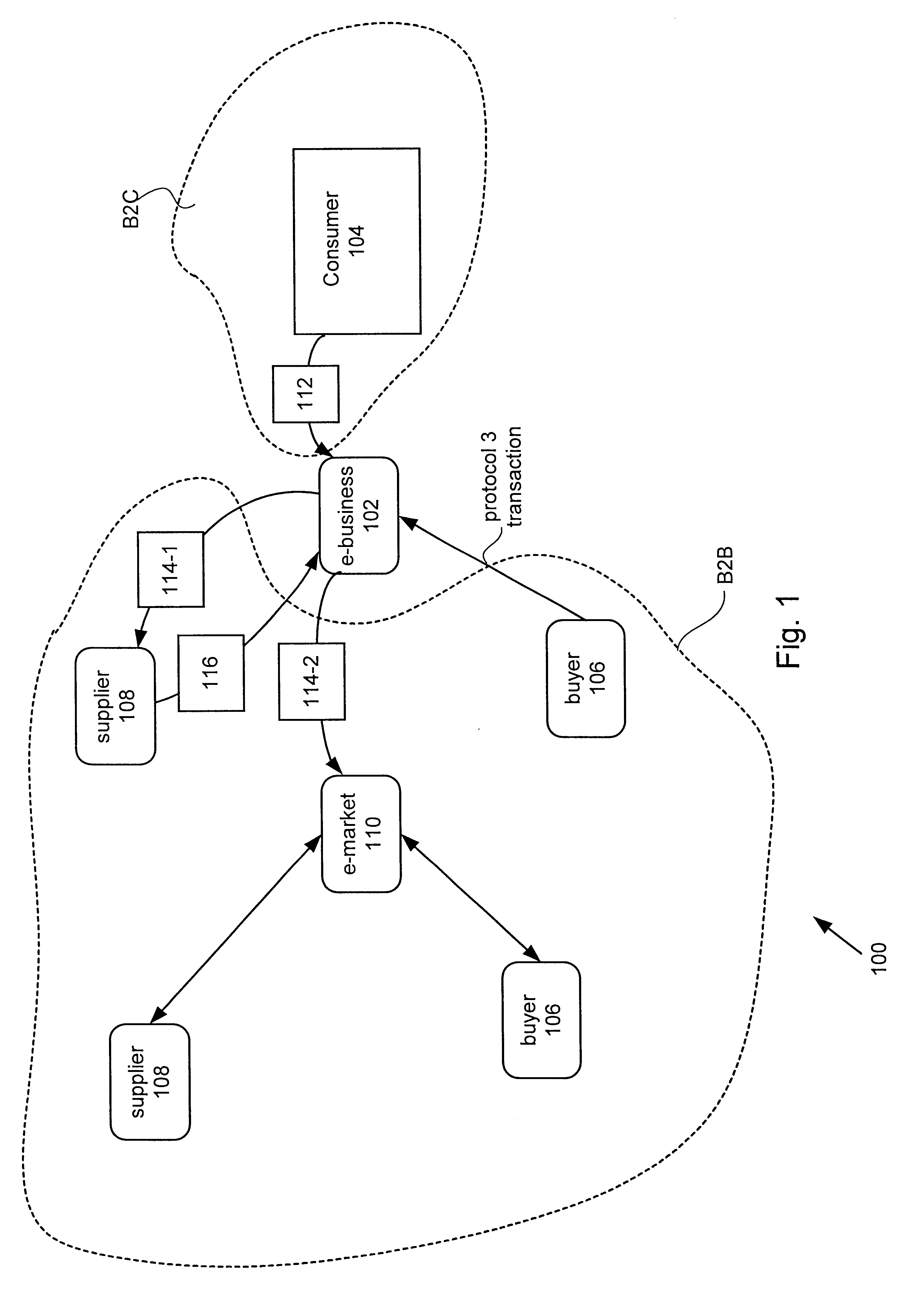 Techniques for preventing information loss in a business to business message in an enterprise computer system