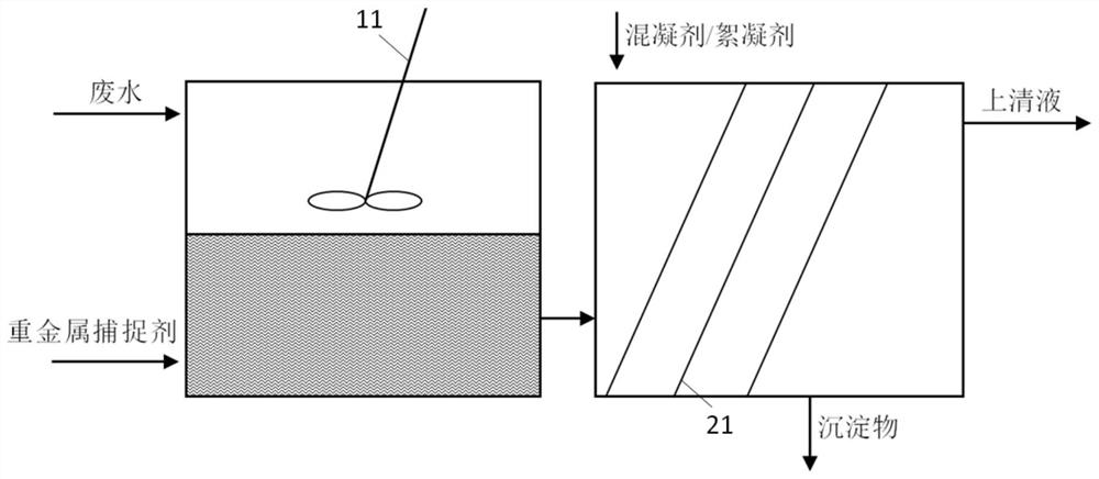 Treatment system for removing heavy metals in wastewater