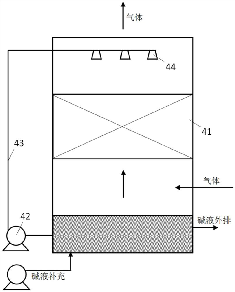 Treatment system for removing heavy metals in wastewater