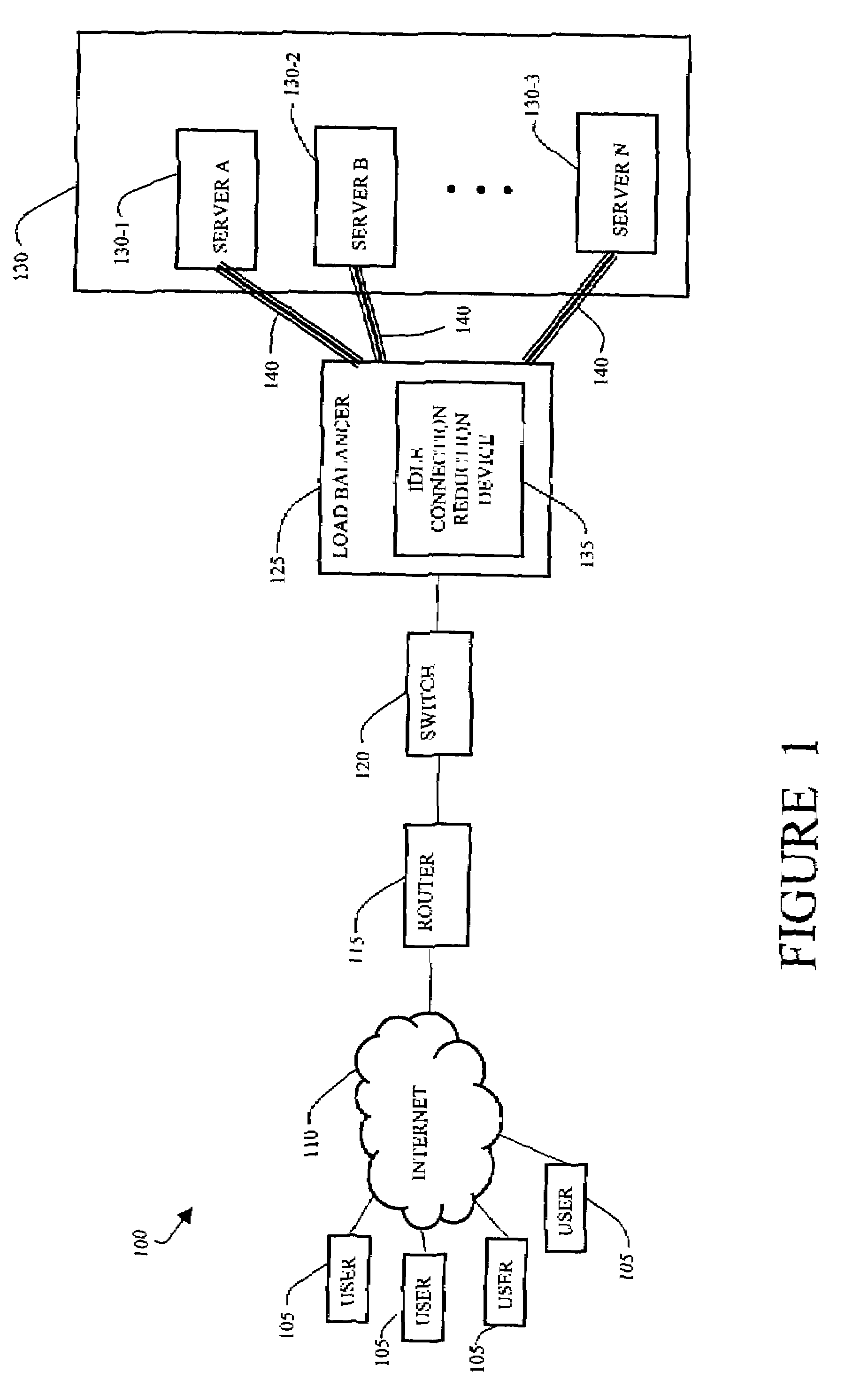 System using idle connection metric indicating a value based on connection characteristic for performing connection drop sequence