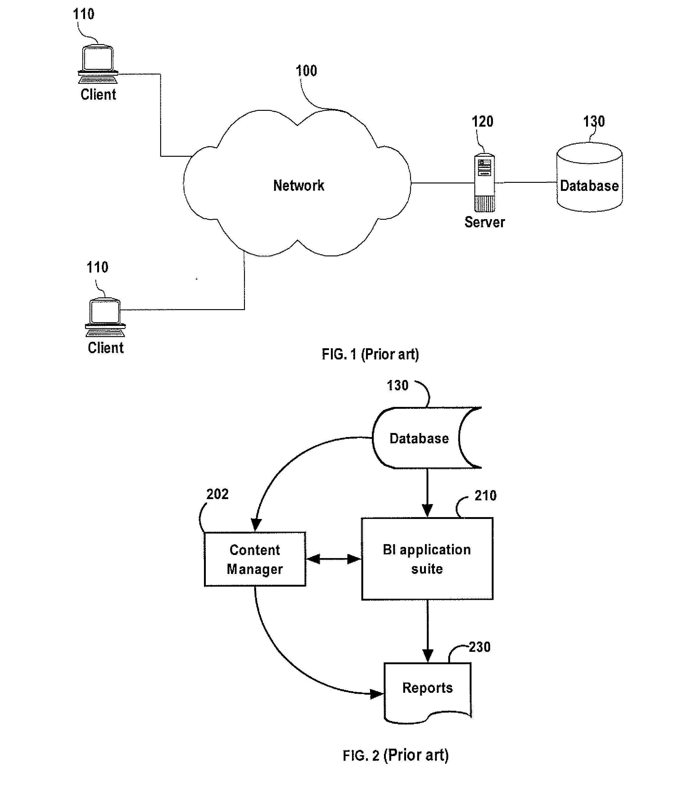 Method and System for Display Of Business Intelligence Data