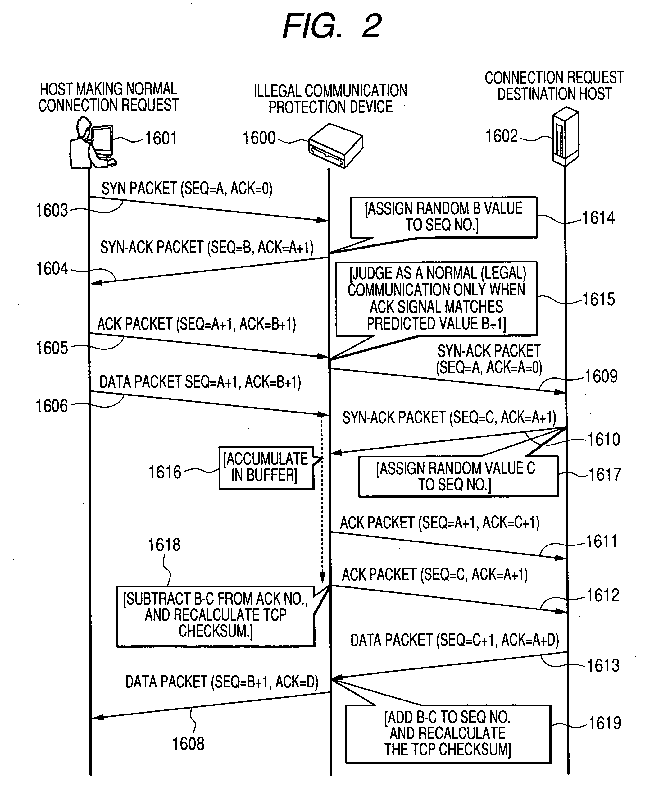 Device for protection against illegal communications and network system thereof