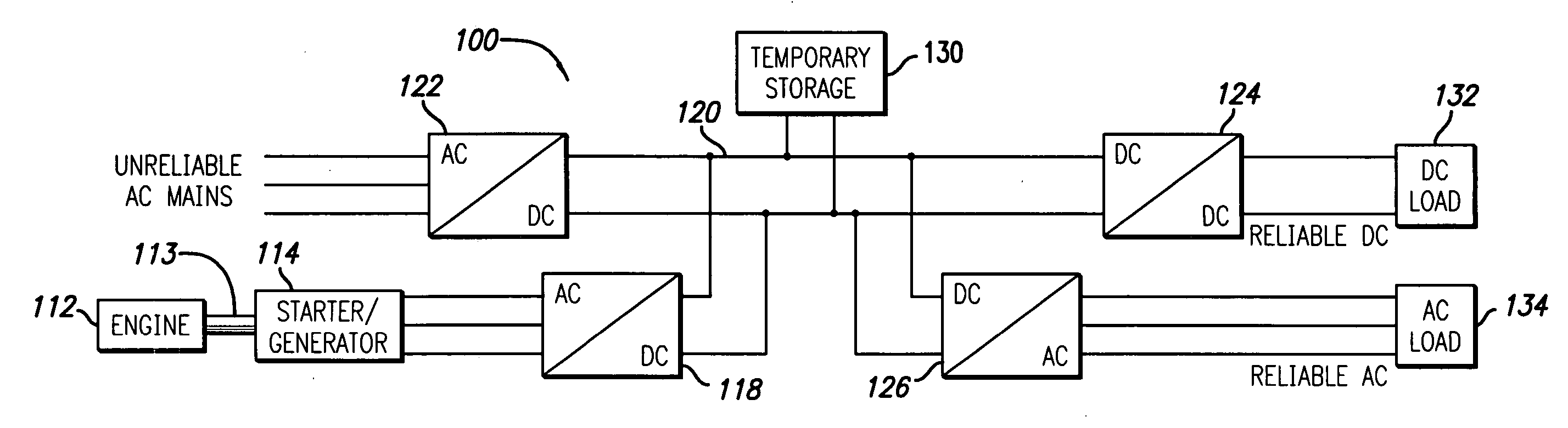 Distributed power generation, conversion, and storage system