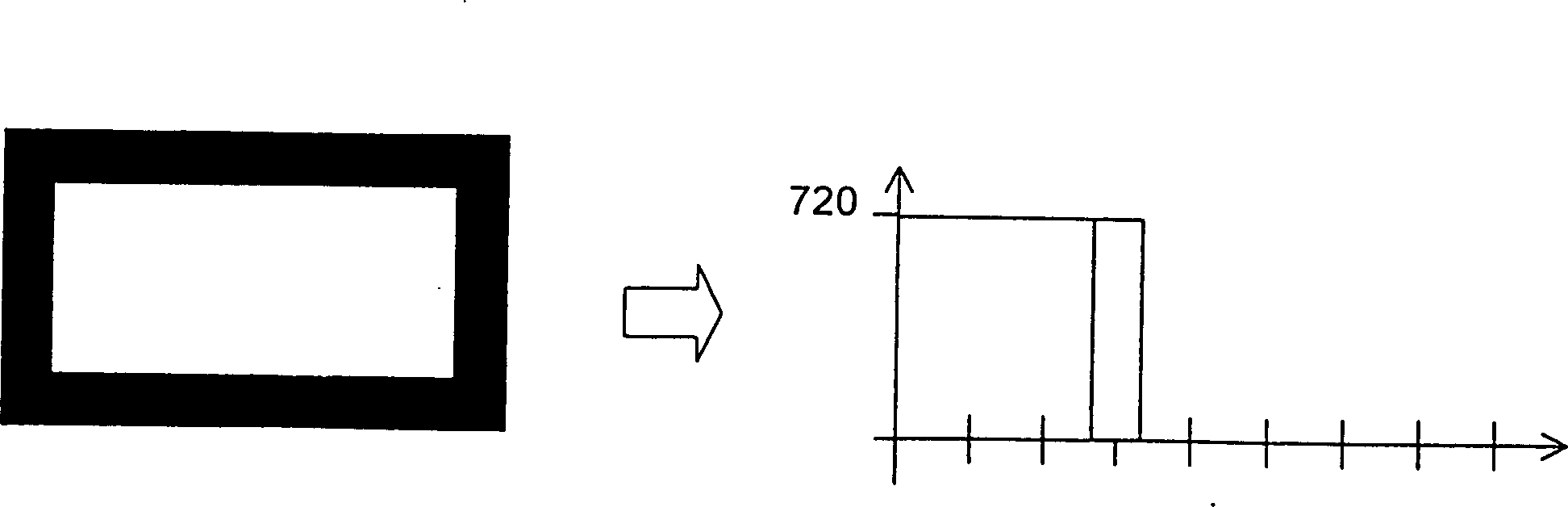 Method for detecting horizontal black tape in video image