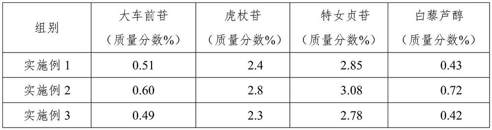 A kind of preparation method of Huzhen gout nanoparticle