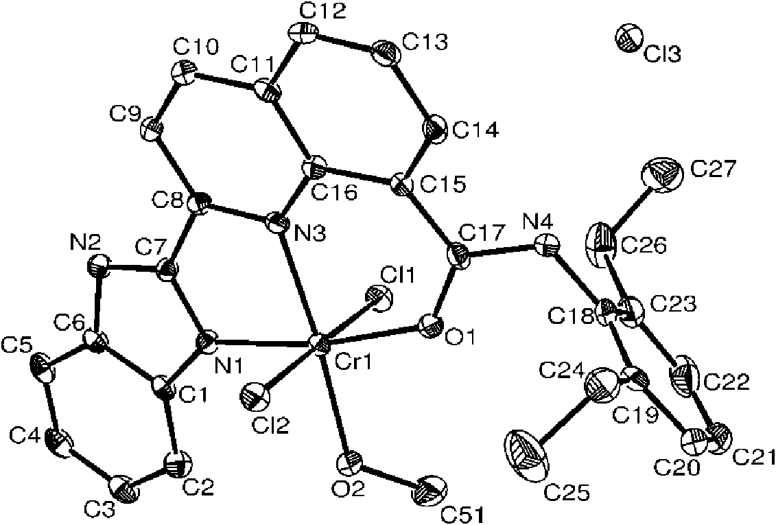 2-benzimidazolyl-8-methanamide quinoline chromium complexes, preparation method and application thereof