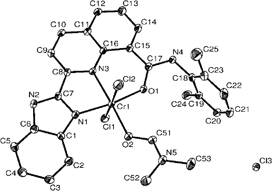 2-benzimidazolyl-8-methanamide quinoline chromium complexes, preparation method and application thereof