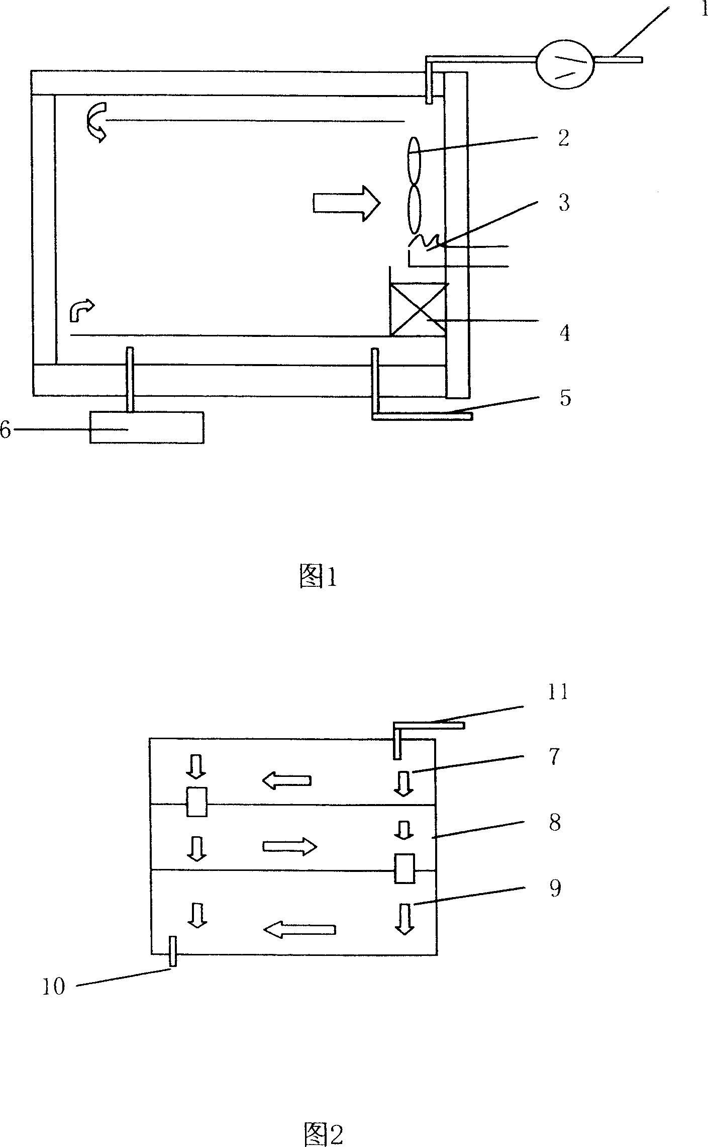 Explosion-proof high-low-temperature test chamber