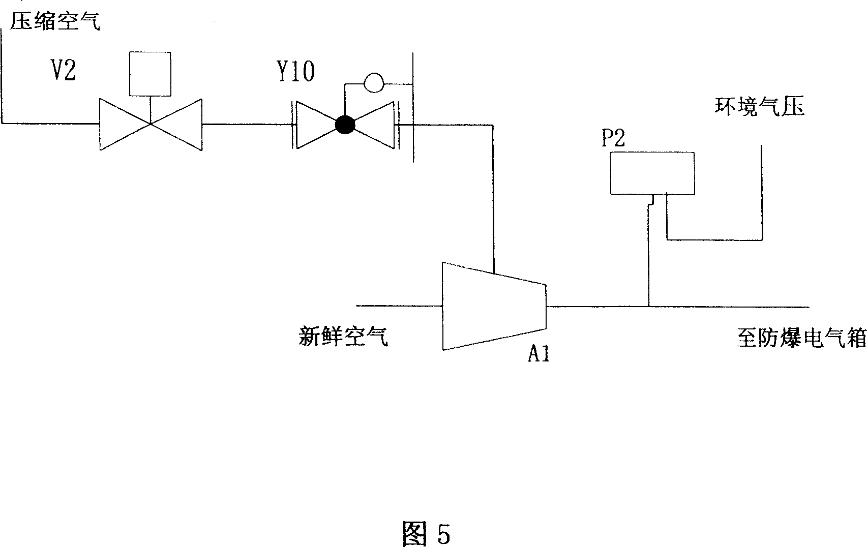 Explosion-proof high-low-temperature test chamber