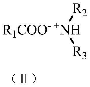 A kind of rubber composition for engineering tire tread and application