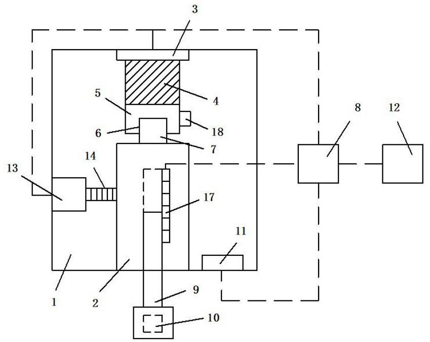 Smart home security system and control method thereof