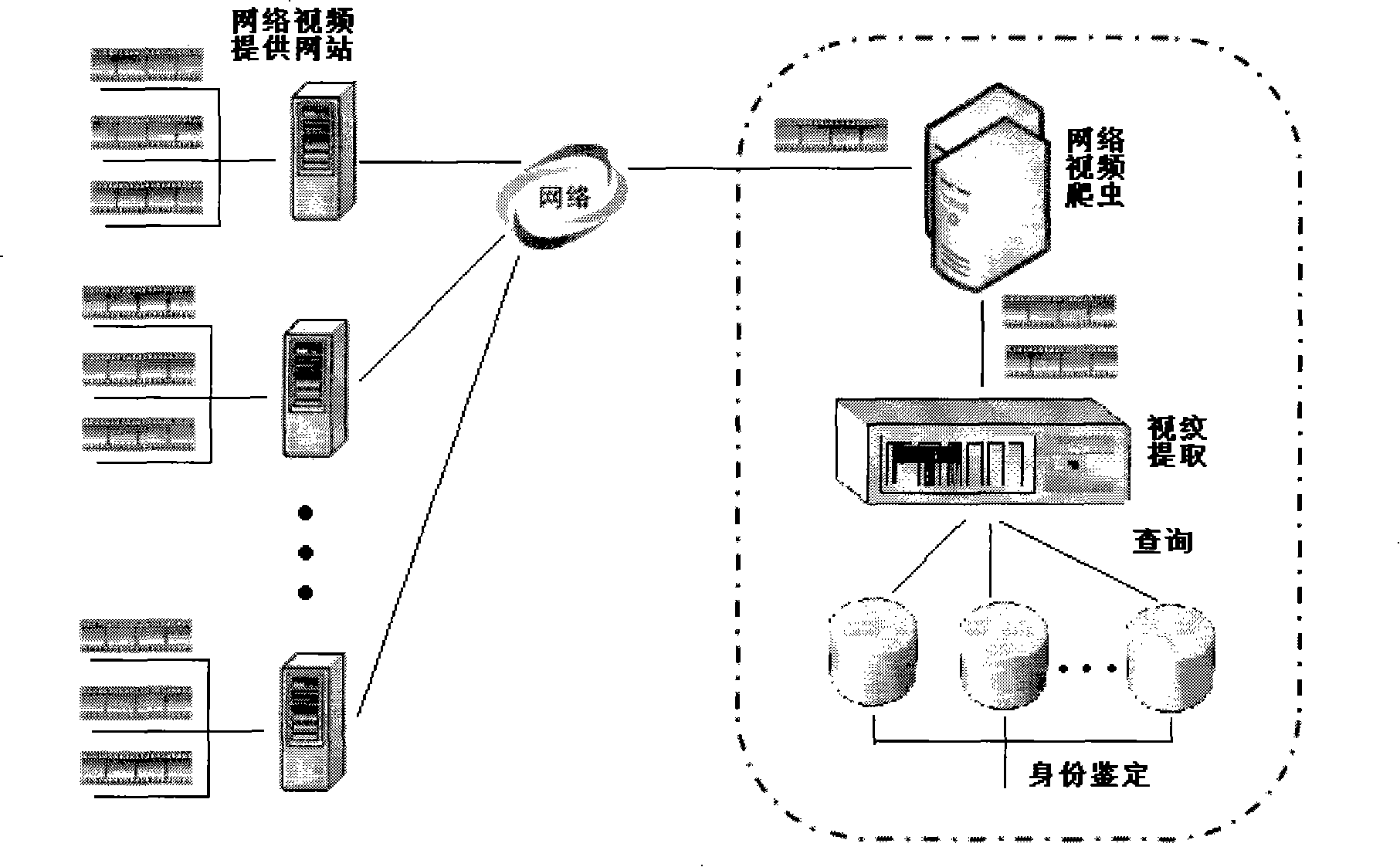 Method and system for extracting, seeking and comparing visual patterns based on frame-to-frame variation characteristics