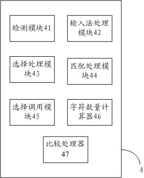 Intelligent operation system and method based on personal computer (PC)