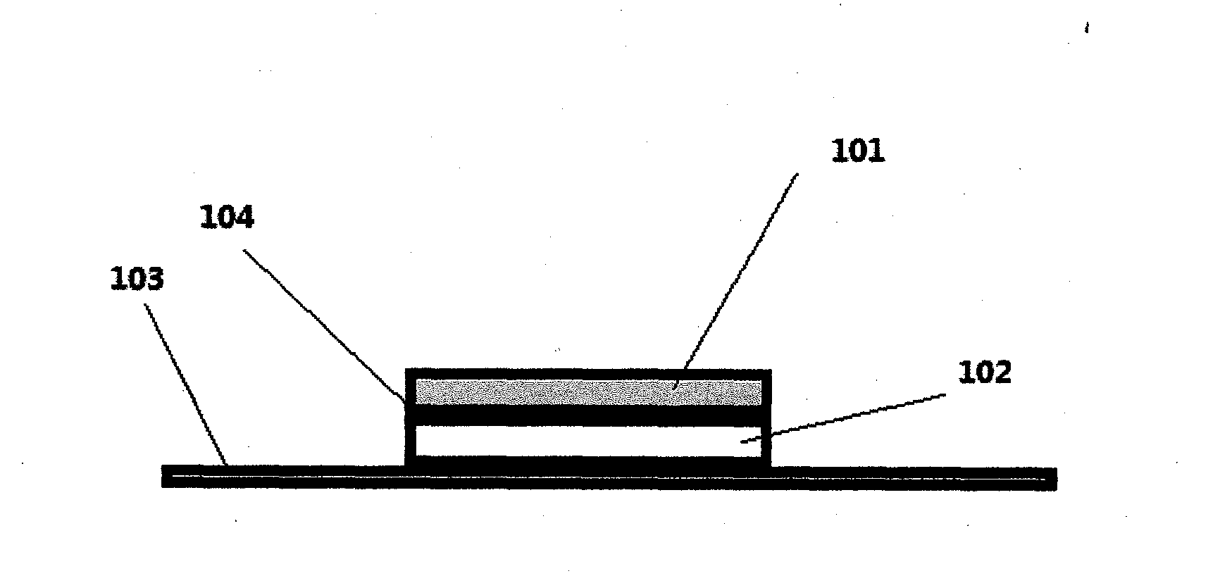 Preparation method of white chip for LED (Light Emitting Diode)