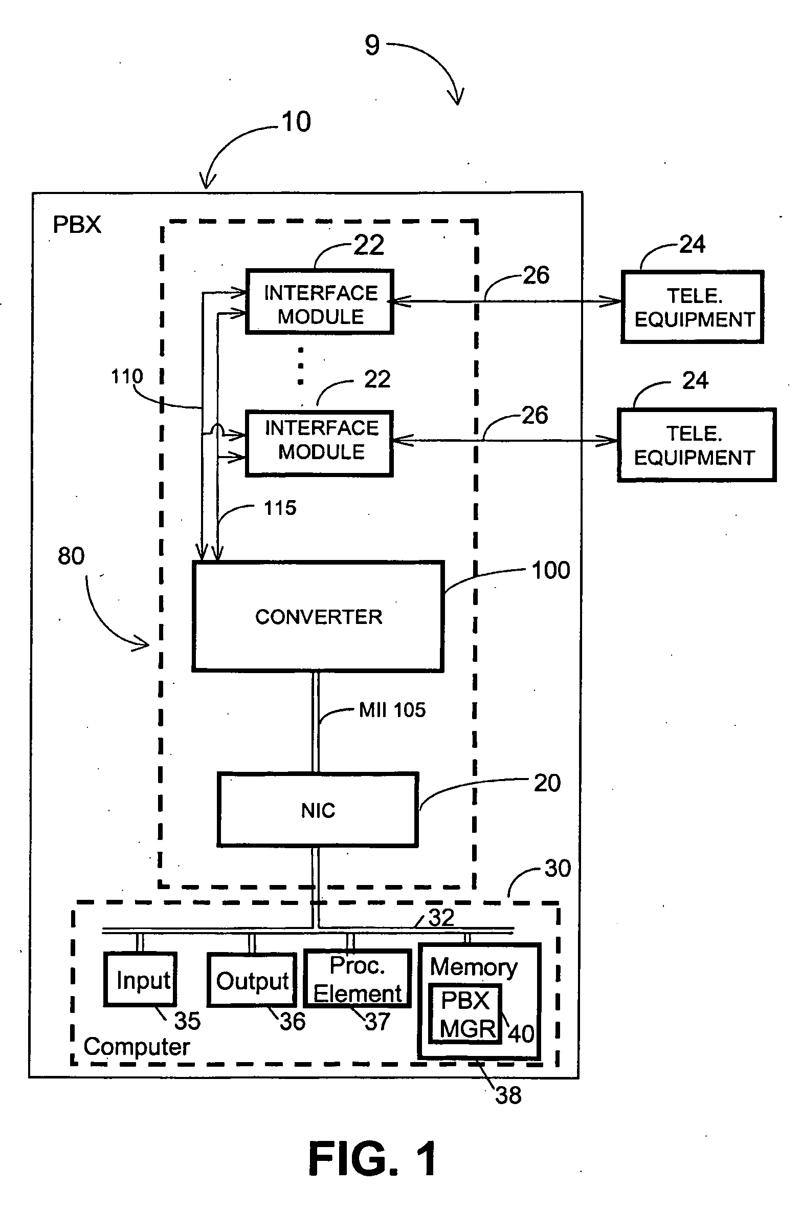 Branch exchange methods and apparatuses for switching telecommunication signals