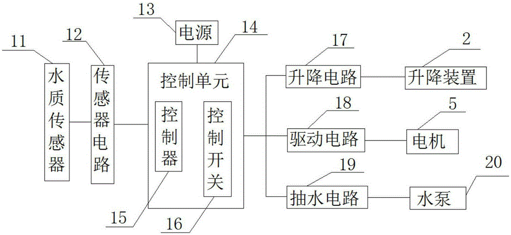 High-density mechanical agitation clarification tank