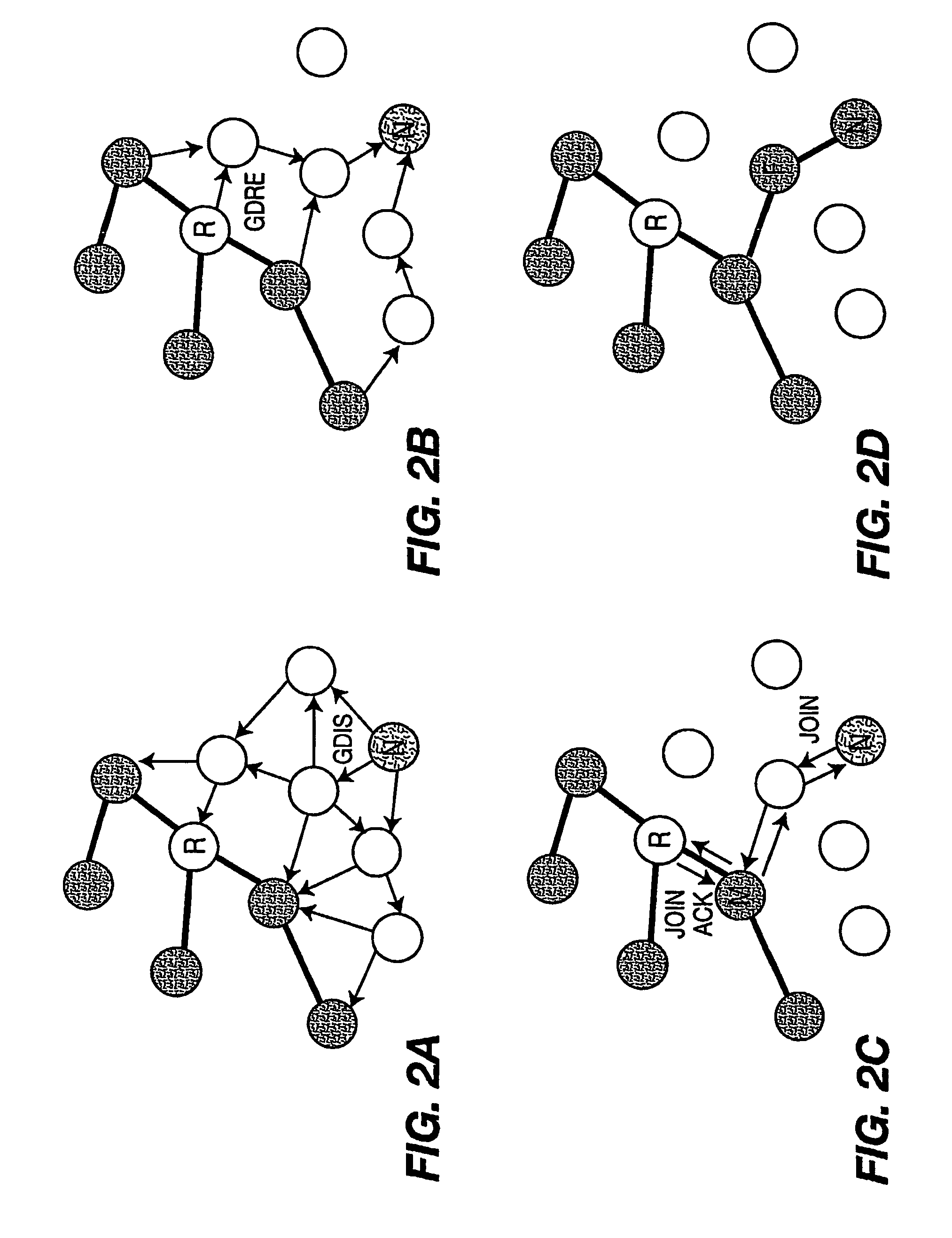 Multicast mesh routing protocol