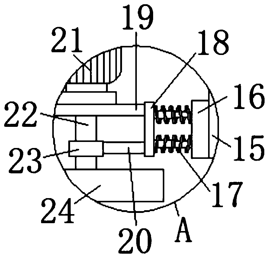 Treatment mechanism based on removal of R angle barbs of fenders