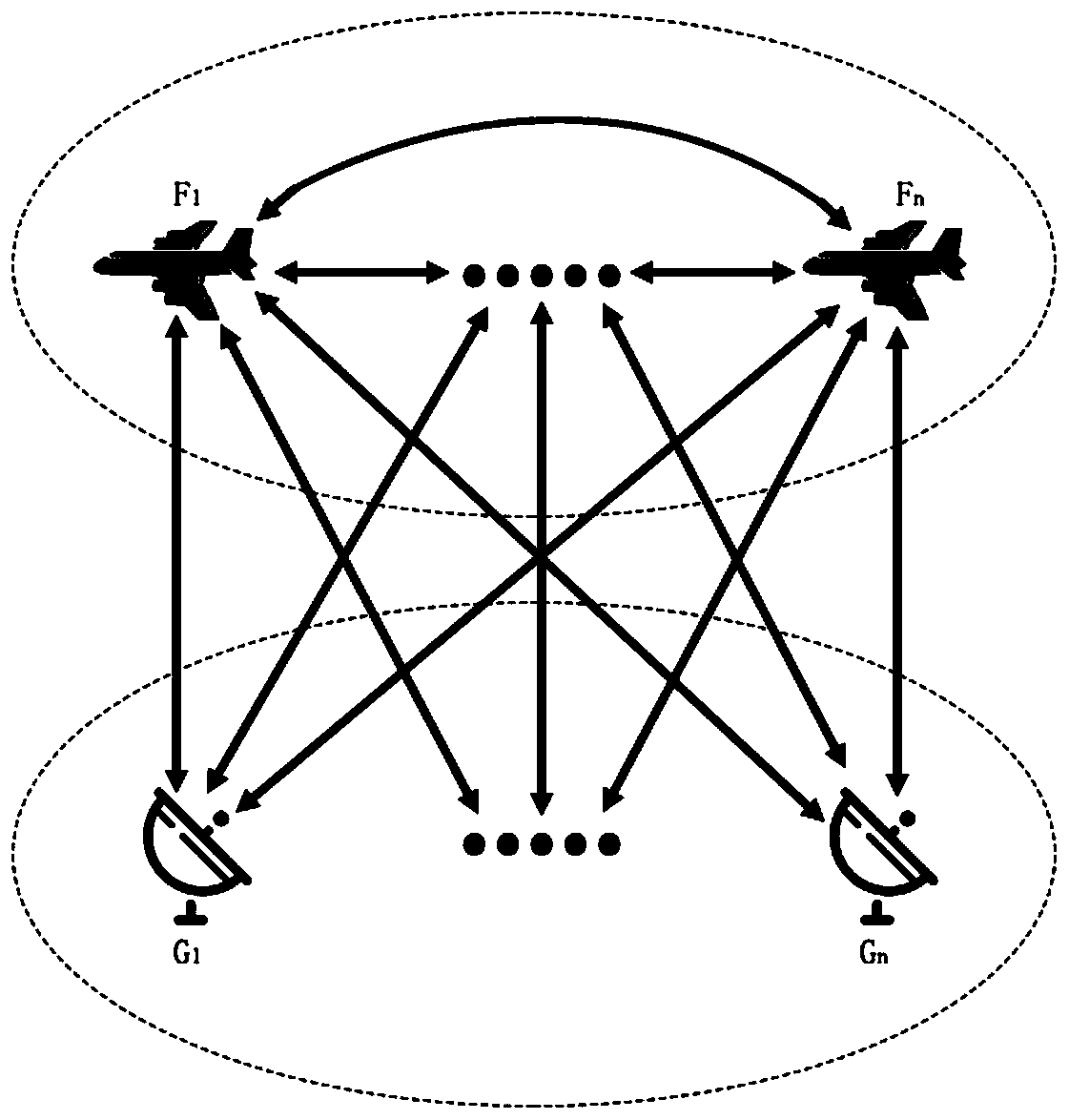 Free space quantum key distribution system and method for aircraft