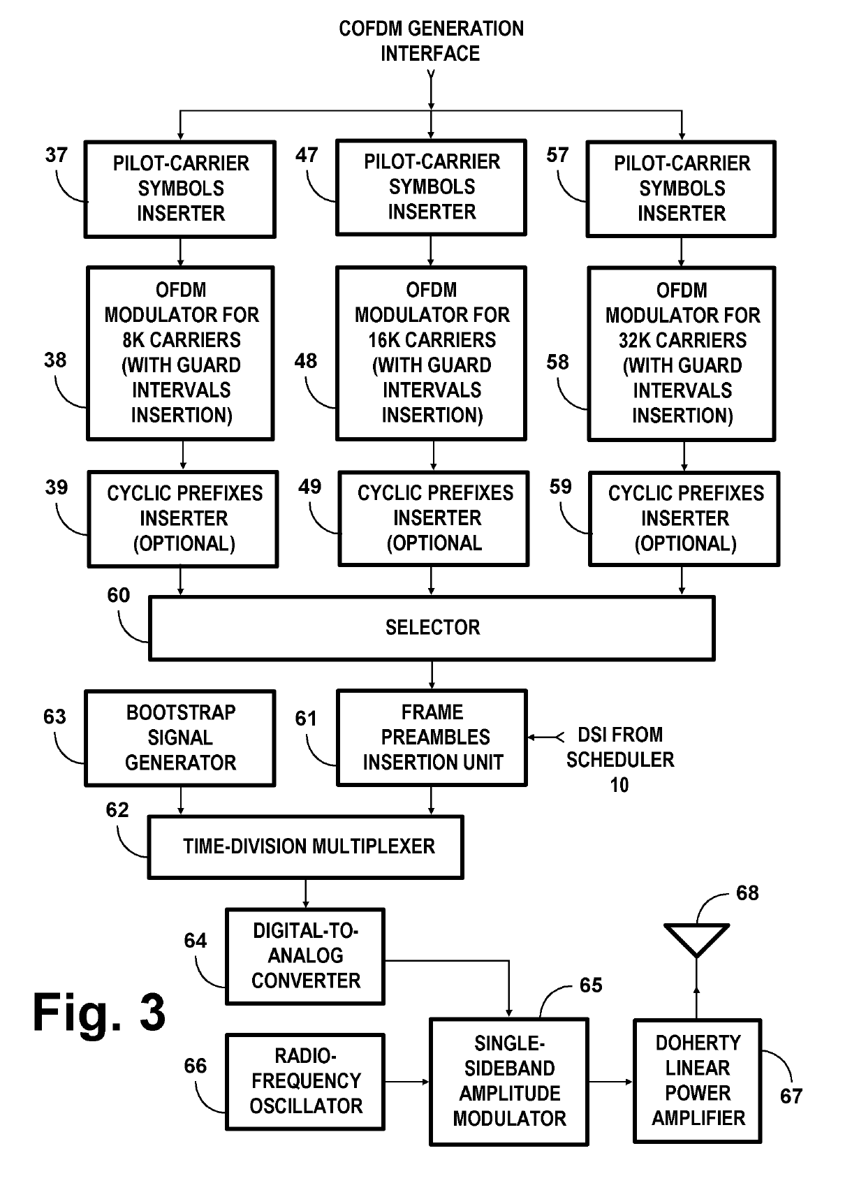 COFDM DCM Communication Systems with Preferred Labeling-Diversity Formats