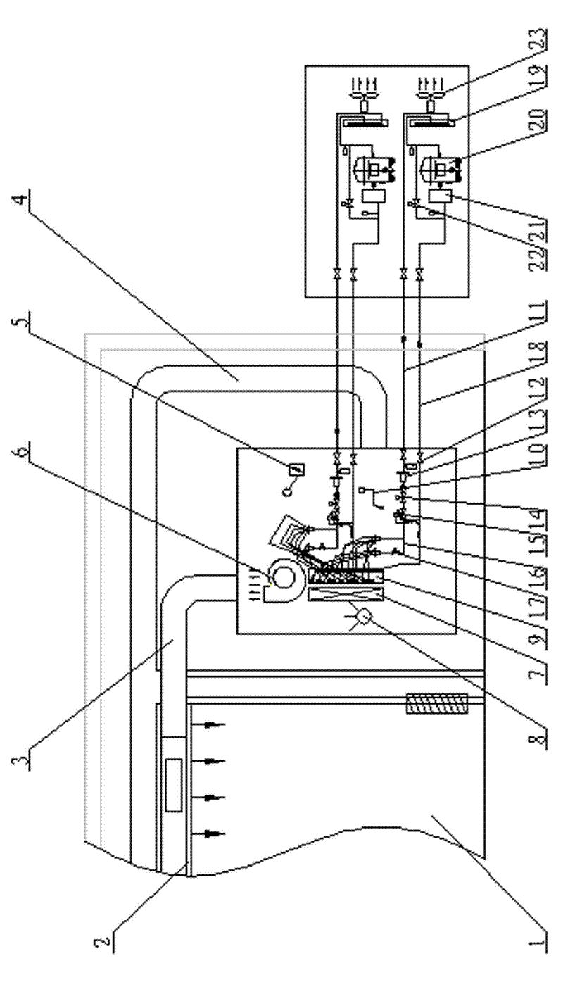 Special air-conditioning system for textile labs