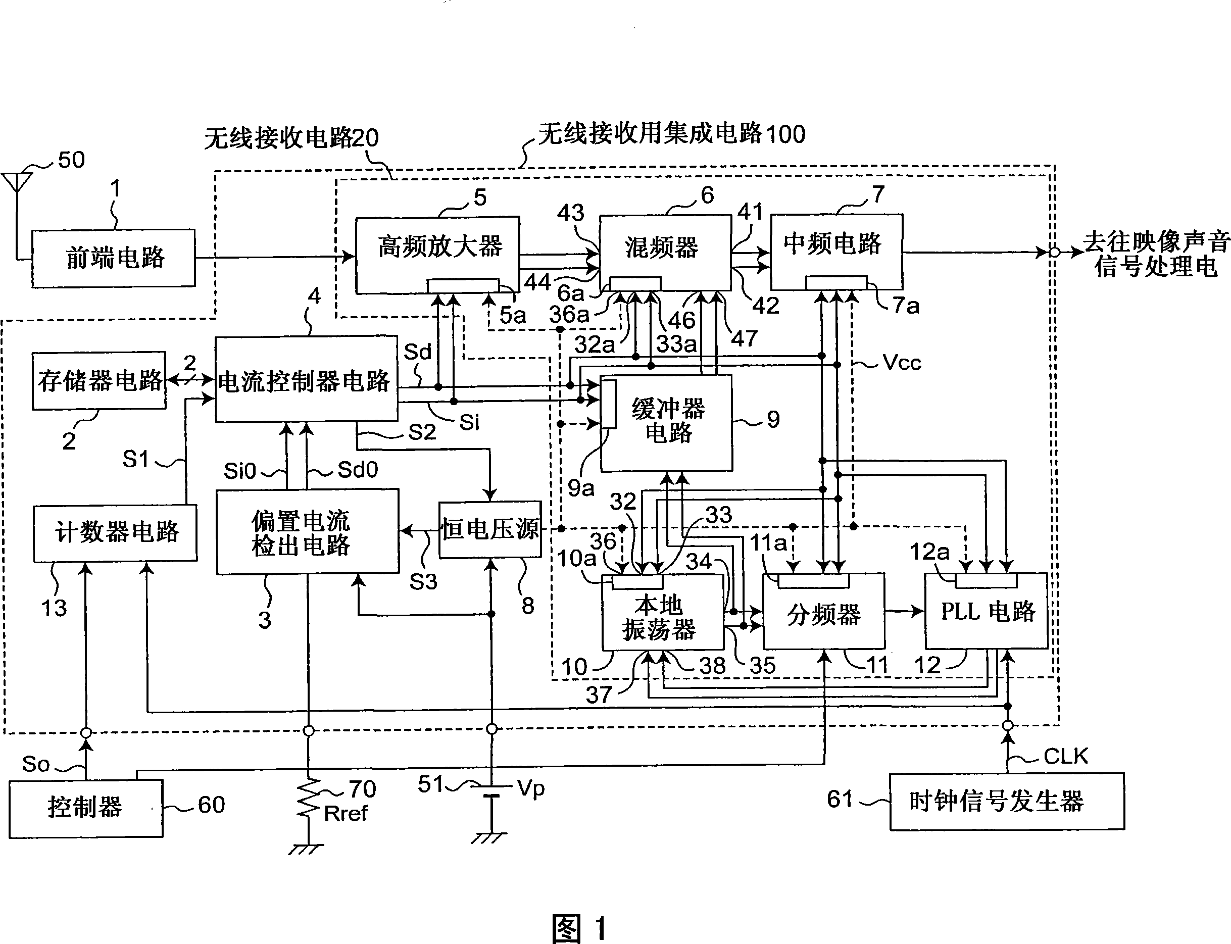 Semiconductor circuit for wireless receiving provided with controller circuit for controlling bias current