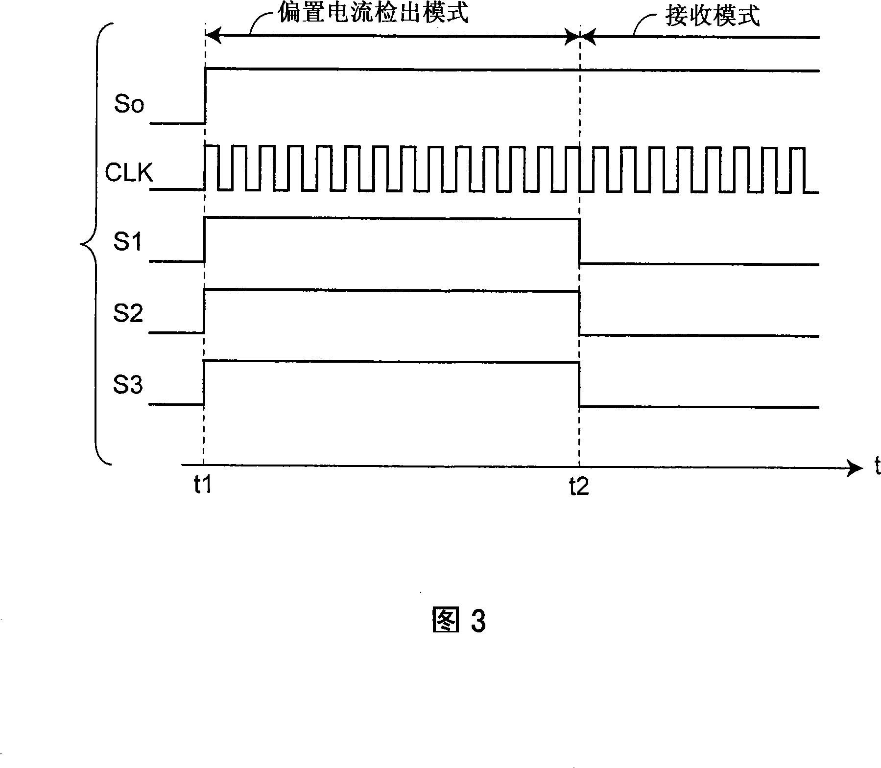 Semiconductor circuit for wireless receiving provided with controller circuit for controlling bias current