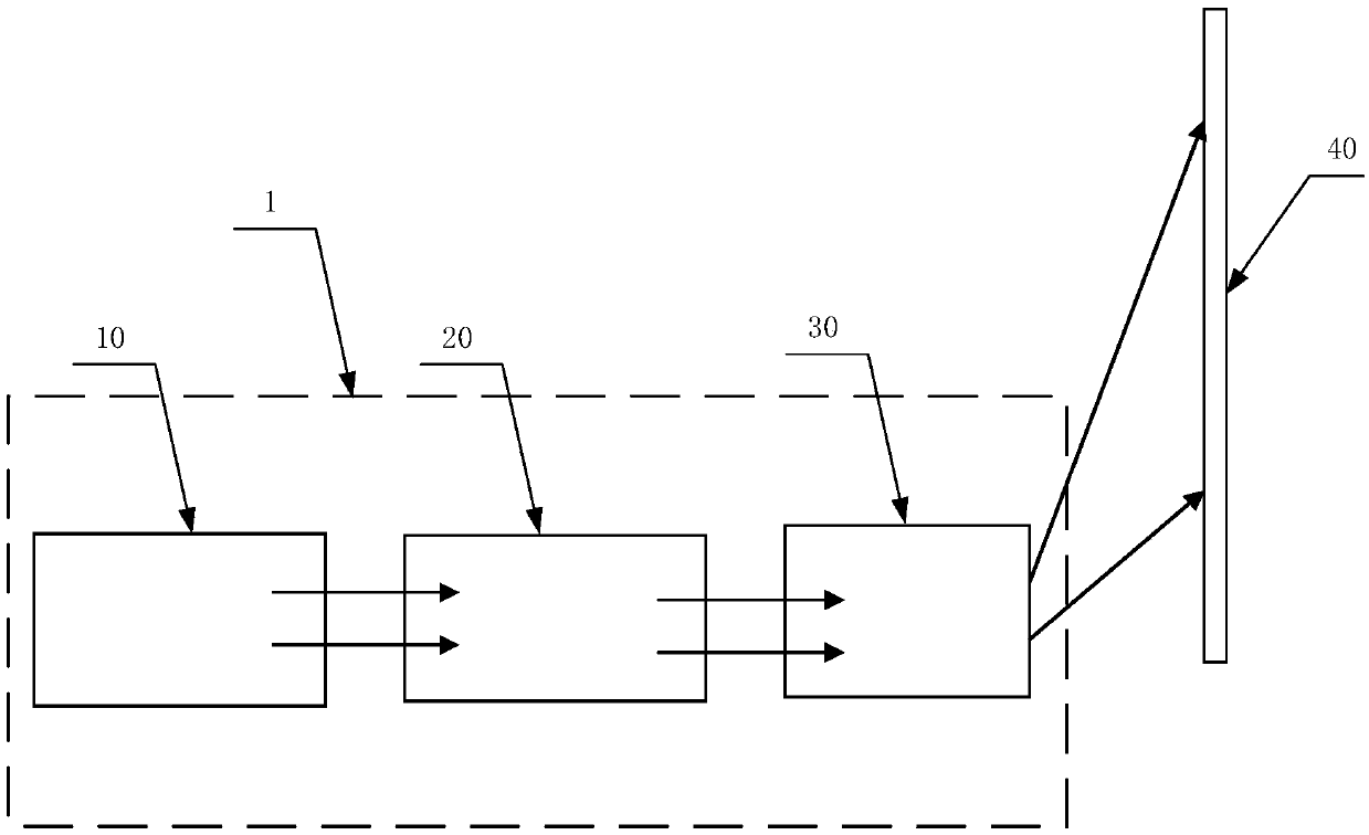 Laser light source and laser projector