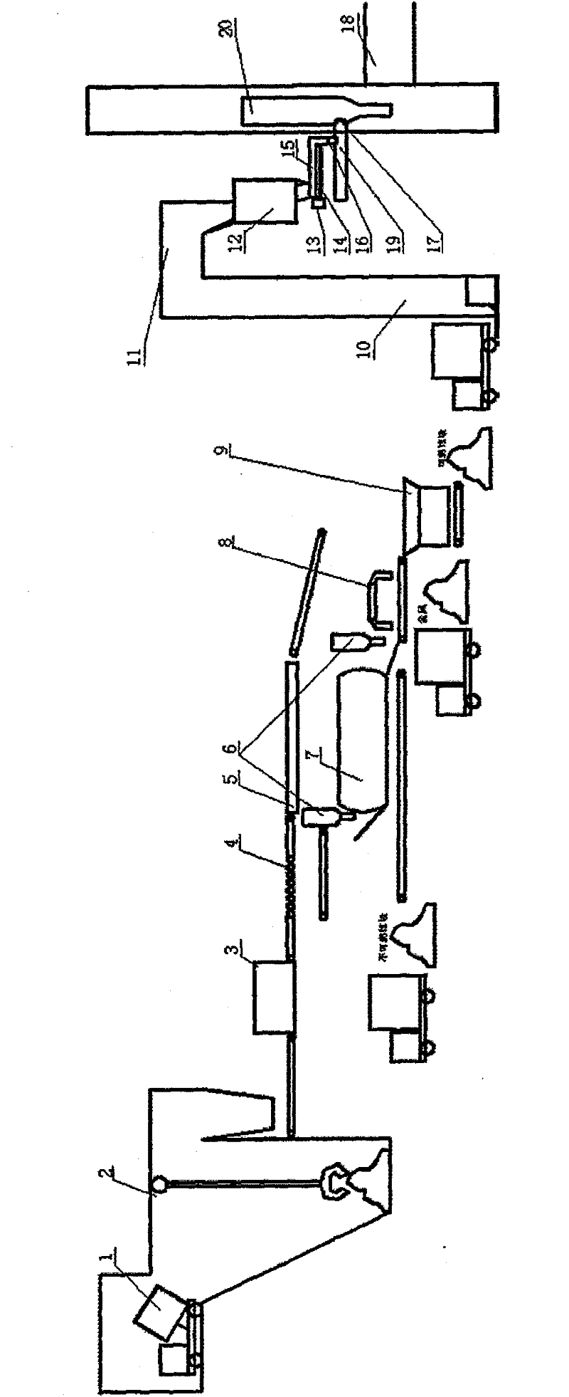 Rotary cement kiln burning method as novel dry method of household garbage