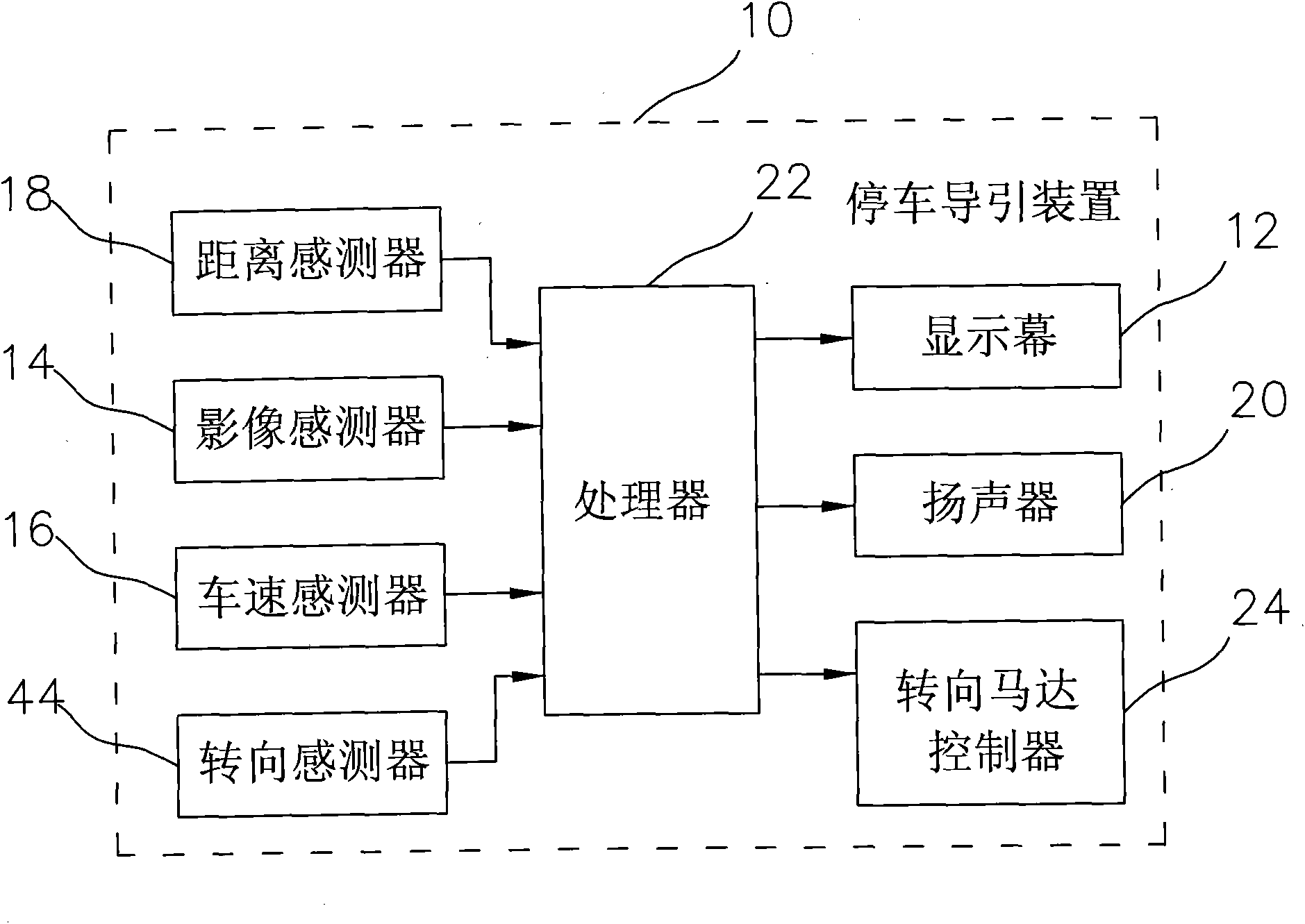 Parking guide method and device