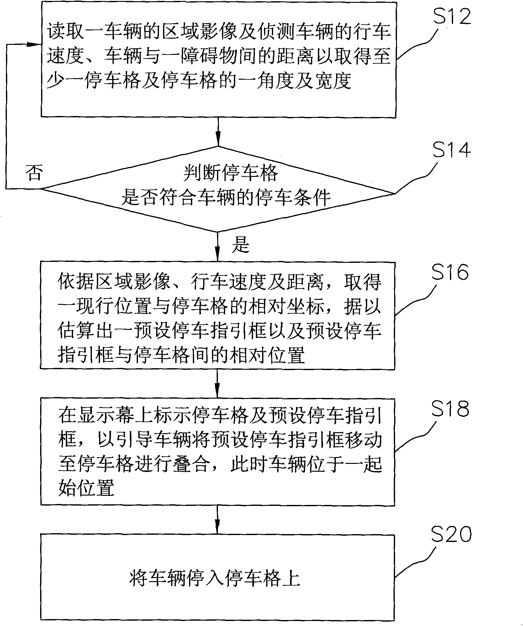 Parking guide method and device