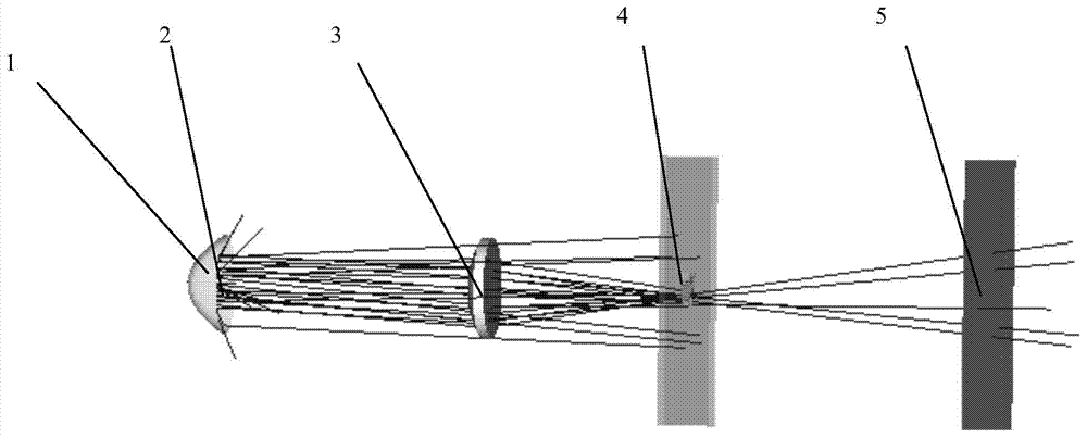 Method for transmission light field quantitative analysis and test of light-transmitting concrete material