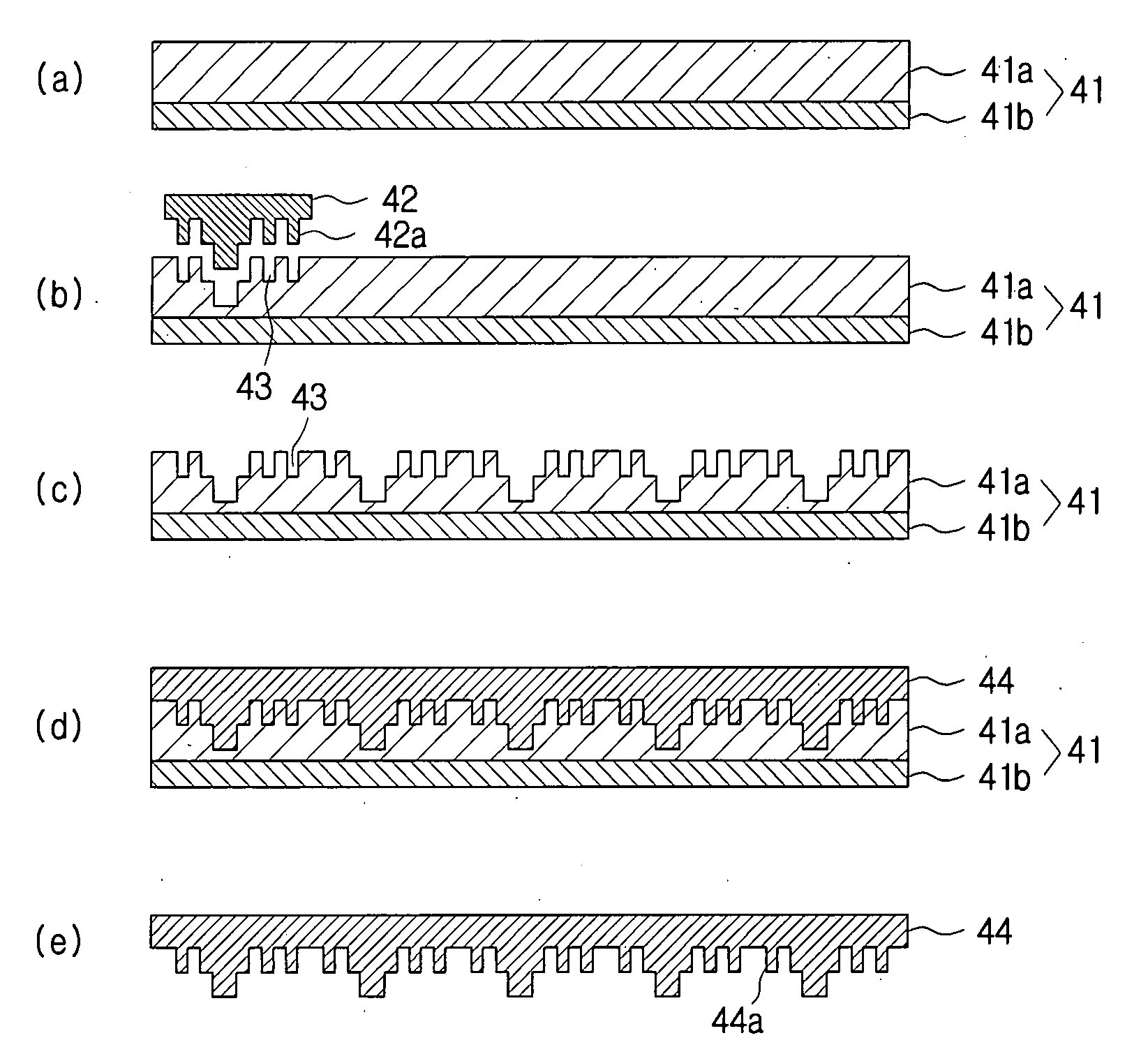 Method of manufacturing a stamper