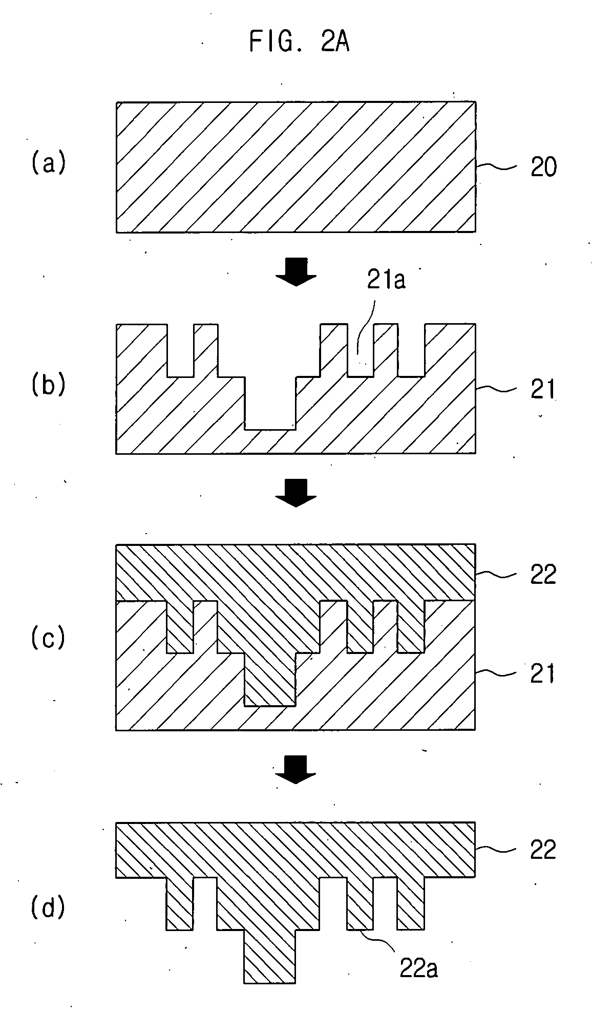 Method of manufacturing a stamper