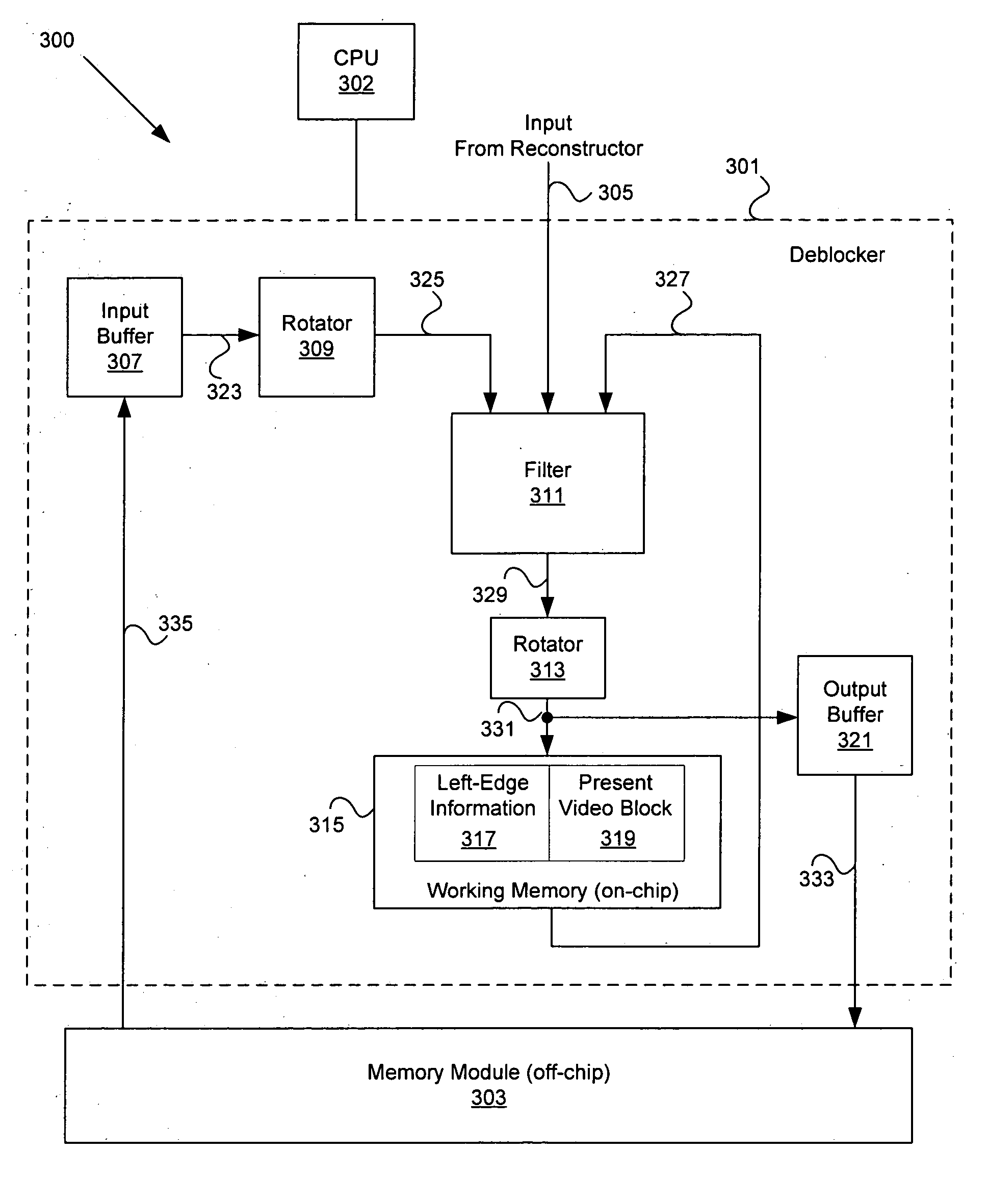 Video deblocking method and apparatus