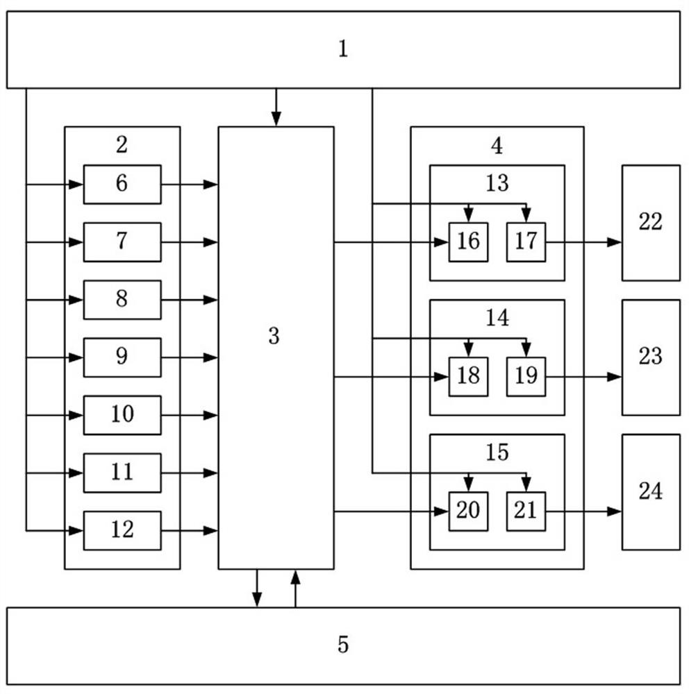 High-reliability tractor safety control device and control method