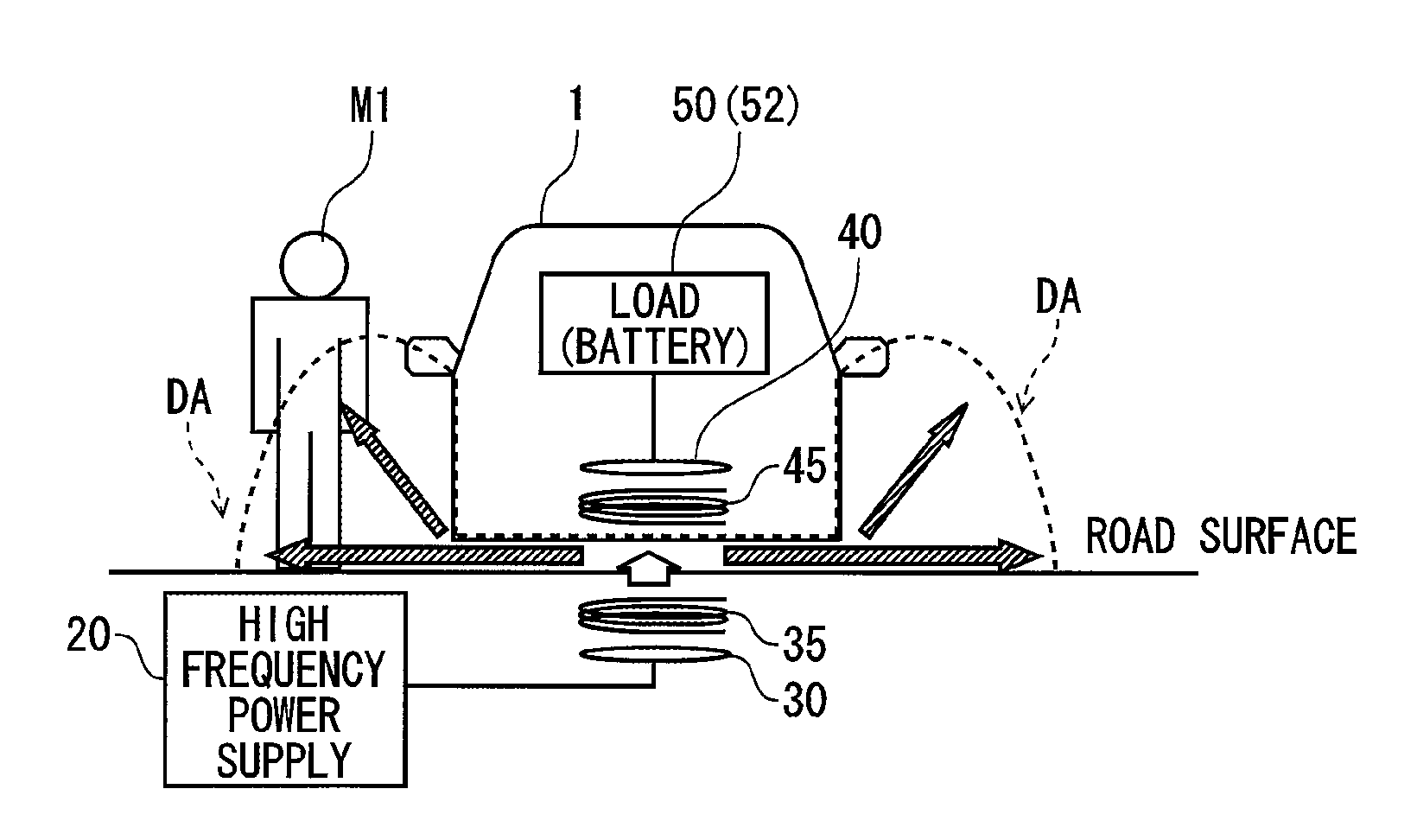 Resonance-type non-contact power supply system, power-receiving-side device and power-transmission-side device