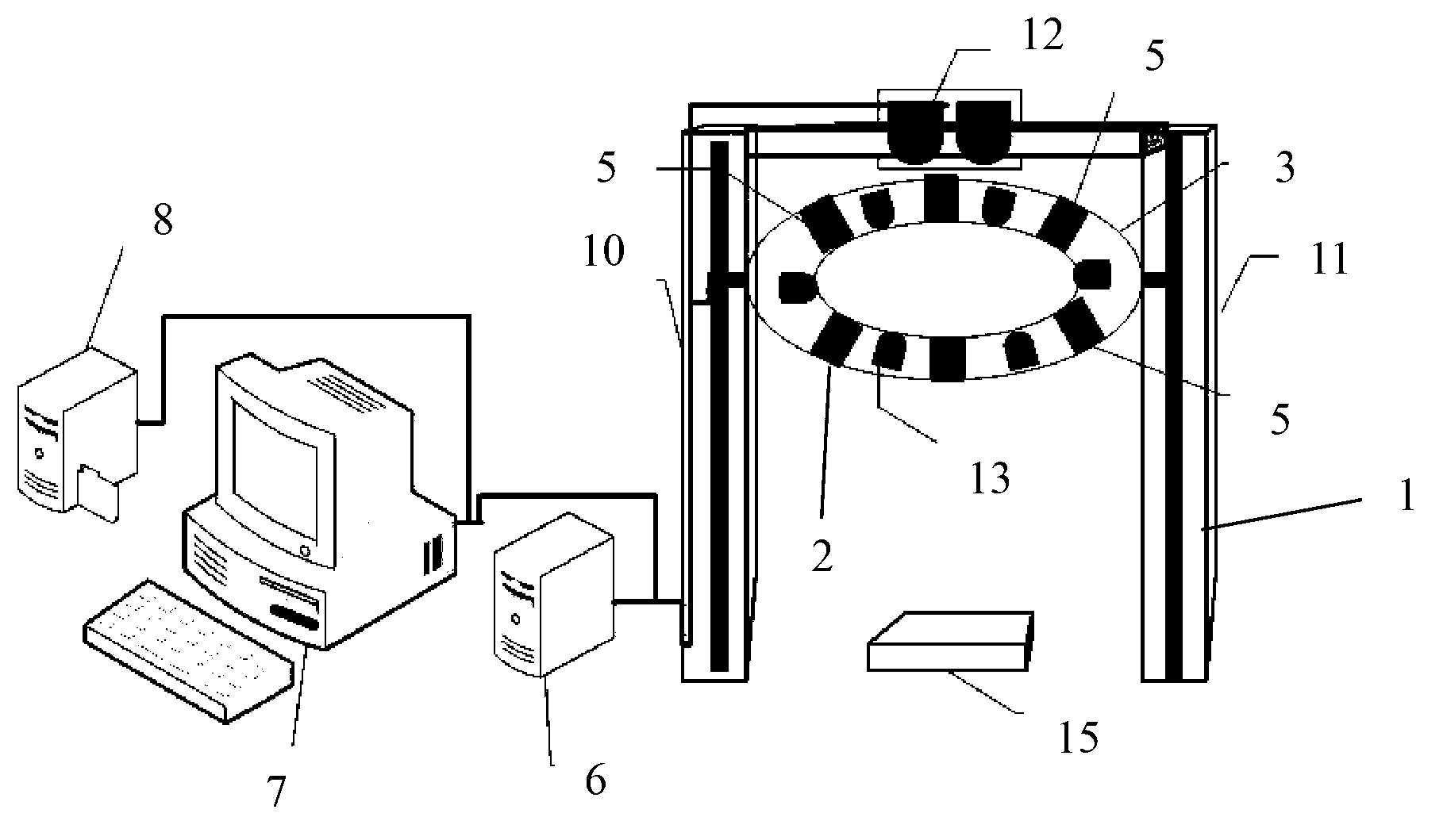 Infrared three-dimensional thermal imaging scanning system