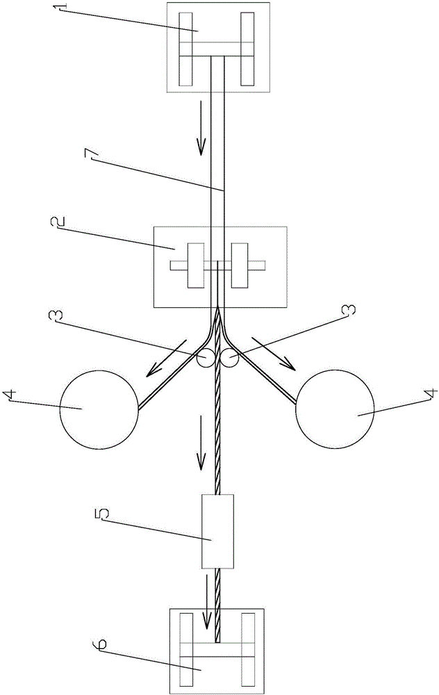 Automatic and continuous cable peeling and separating device and method