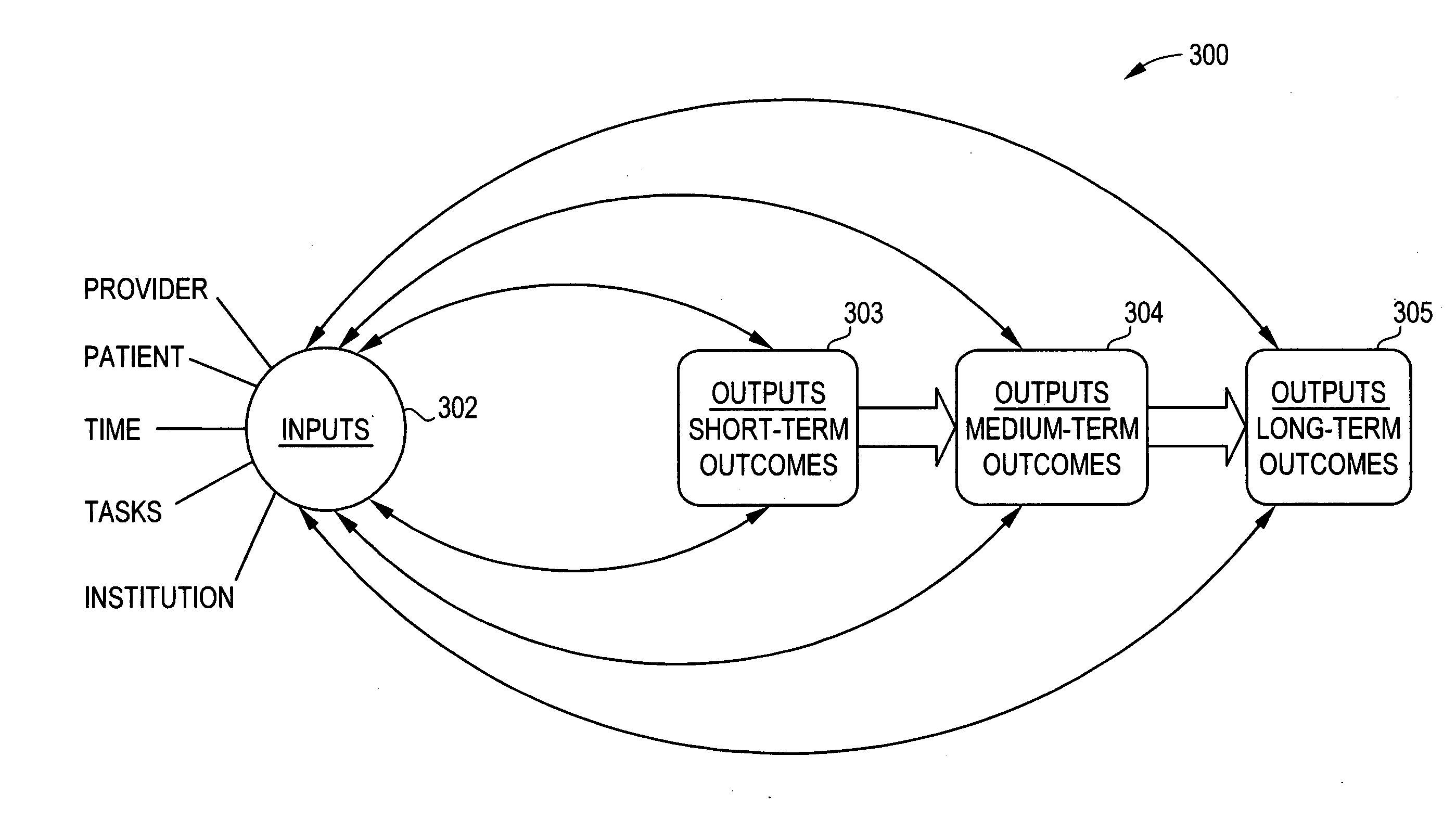 Systems and Methods for Delivering Continuous Quality Improvement to Complex Non-Manufacturing Industry