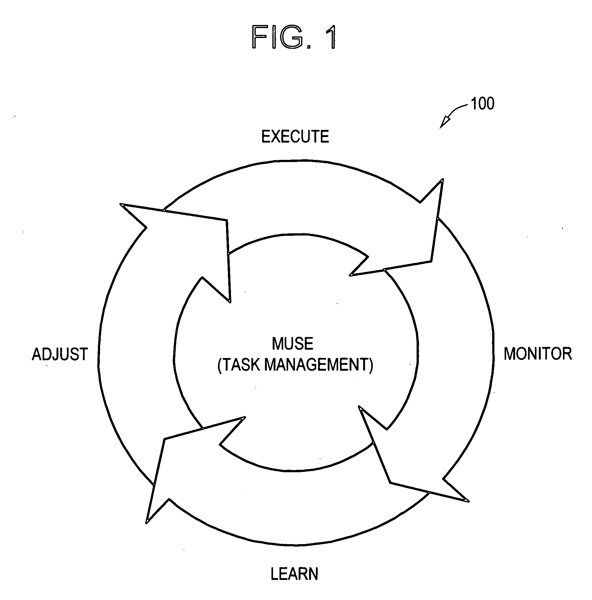 Systems and Methods for Delivering Continuous Quality Improvement to Complex Non-Manufacturing Industry