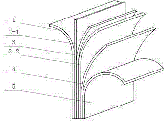 Thermal window film that blocks UV rays