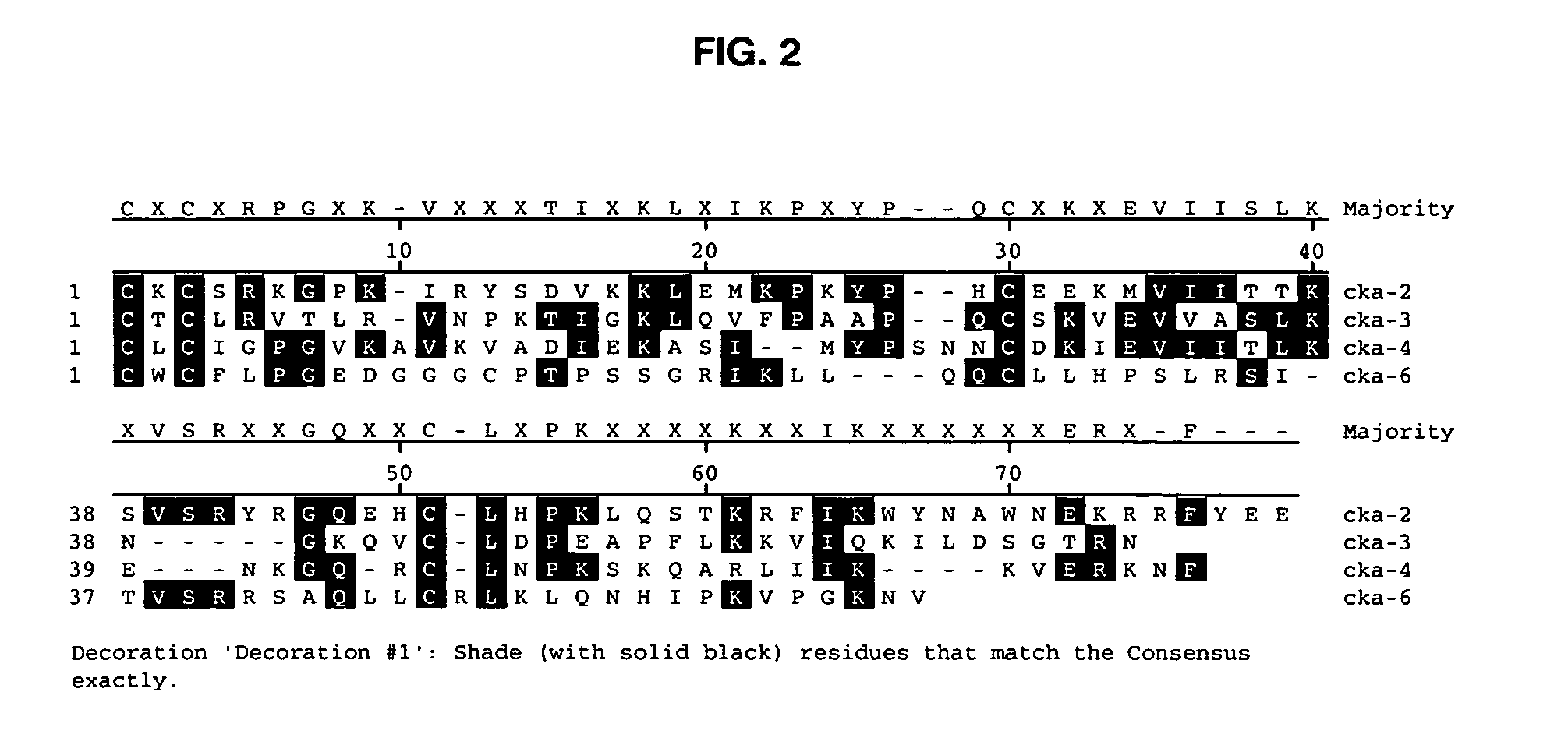 Antibodies to chemokine alpha-6