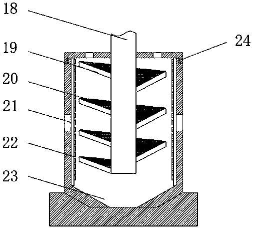 Drying device for applying of agricultural seeds as medicine