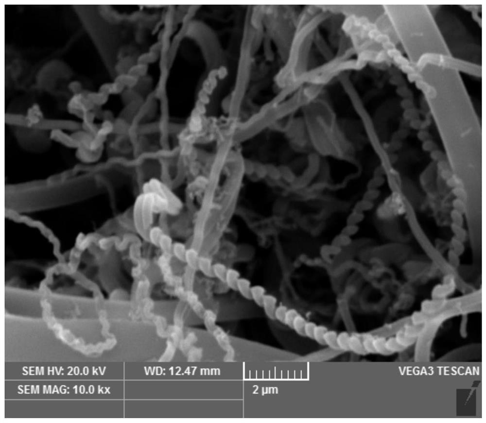 A kind of helical nano carbon fiber and preparation method thereof